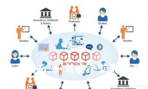 Token下载官方指南：如何安全获取和使用数字令牌