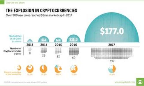 如何制作USDT钱包截图：详细步骤与技巧