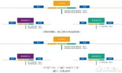   新加坡USDT冷钱包注册指南：安全存储您的数字