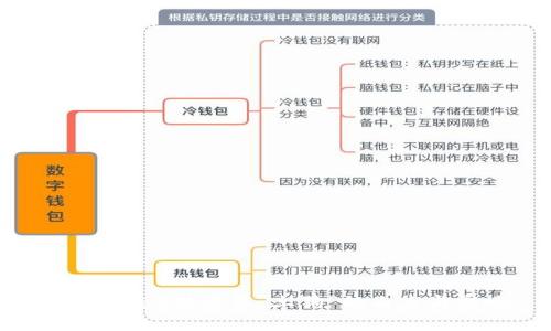 揭秘Web3新发售“土狗”的由来与影响