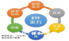 如何取消IM钱包授权：详细