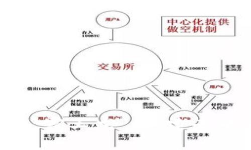 揭秘Web3时代的“霸王龙”：构建去中心化未来的霸主