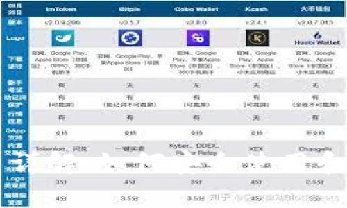 比特币钱包端口详解：如何安全使用和管理您的比特币
