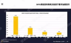 如何安全地保存比特币钱