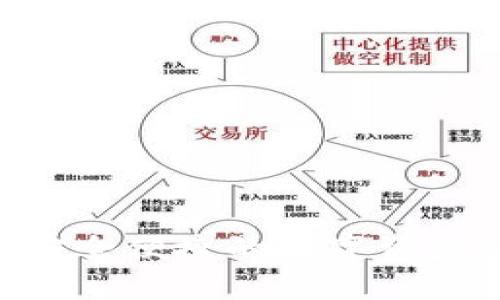 imtenk钱包：安全便捷的数字资产管理解决方案