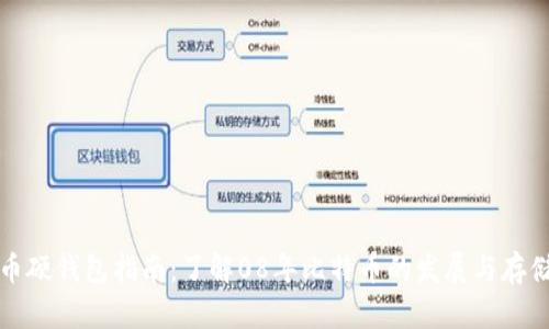 比特币硬钱包指南：了解08年比特币的发展与存储安全