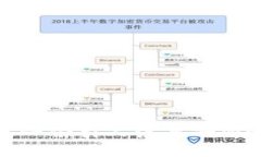 如何打造一份引人注目的