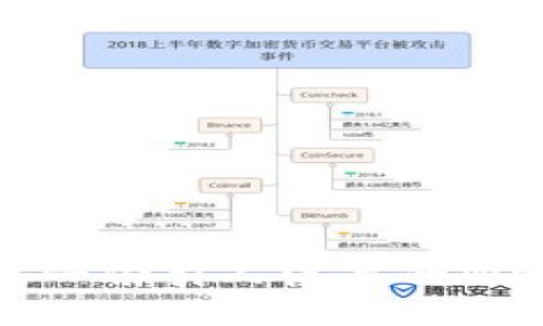 如何打造一份引人注目的Web3简历？