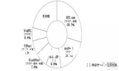 全面解析百度Web3域名：未