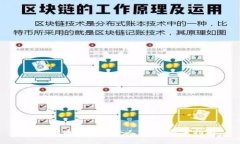 如何开通比特币个人钱包