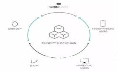 Web3开发的未来：重塑数字