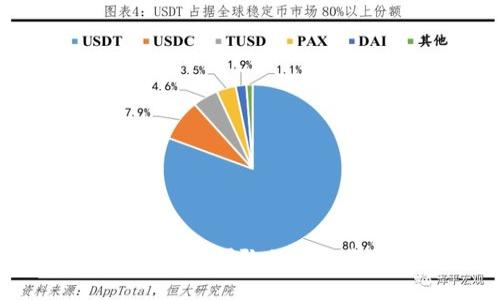 深入探讨：谷歌Web3团队的核心成员与发展方向