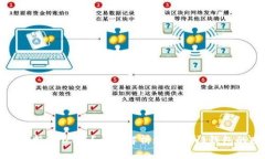 KCASH钱包支持USDT吗？全面