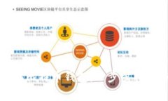 如何下载手机比特币钱包