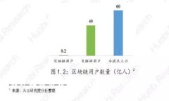 如何通过比特币钱包ID恢复