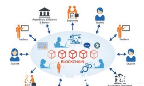 
Web3时代的投资陷阱：如何识别和避免割韭菜风险