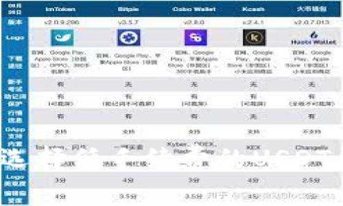 如何选择低手续费的USDT钱包？