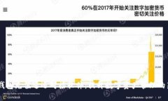 USDT钱包充值返还对接软件：提升数字资产管理的