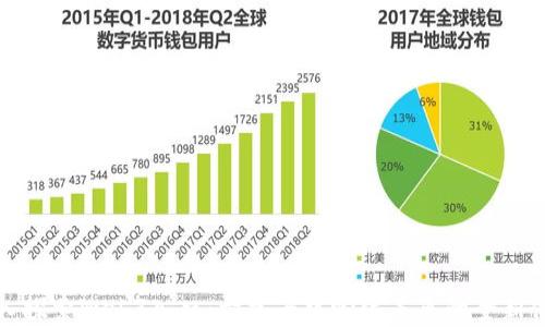 
深入探索Web3入口：构建去中心化未来的全新体验