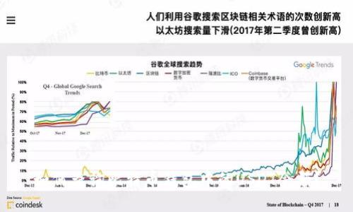 如何查询比特币钱包中的USDT余额？