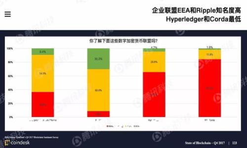 摩斯Web3财经：解密数字经济新未来