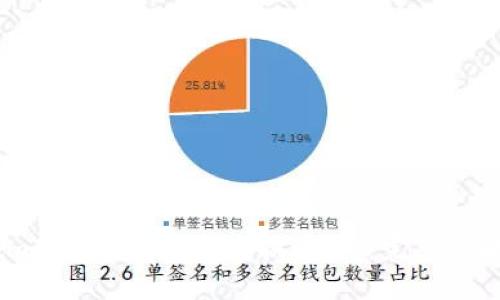 如何在imToken钱包中兑换USDT：完整攻略与技巧