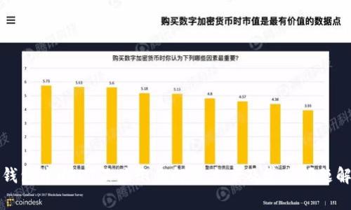 TP钱包中USDT不显示的解决方案及常见问题解答