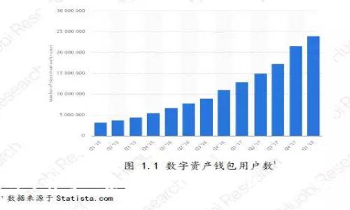 如何选择可以接收USDT的安全钱包？全面指南