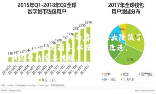 baioti如何搭建一个Web3网站：从零开始的完整指南/baioti
Web3网站, 区块链, 去中心化, 网站搭建/guanjianci

## 内容主体大纲

1. **引言**  
   1.1 Web3的定义  
   1.2 Web3与传统互联网的区别  
   1.3 为什么要搭建Web3网站  

2. **准备工作**  
   2.1 确定网站的目标和受众  
   2.2 选择合适的区块链平台  
   2.3 创建数字钱包  

3. **搭建Web3网站的基本步骤**  
   3.1 选择合适的开发工具和框架  
   3.2 编写智能合约  
   3.3 节点的设置  
   3.4 前端与区块链的交互  

4. **去中心化存储解决方案**  
   4.1 IPFS与Filecoin的概述  
   4.2 如何上传和获取数据  

5. **智能合约的使用**  
   5.1 什么是智能合约  
   5.2 智能合约的部署与调用  
   5.3 智能合约的调试与  

6. **网站的前端开发**  
   6.1 使用React或Vue构建用户界面  
   6.2 与区块链的集成  
   6.3 用户身份验证与登录  

7. **安全性和隐私保护**  
   7.1 Web3网站常见安全风险  
   7.2 如何保护用户隐私  
   7.3 安全审计与测试  

8. **发布与维护**  
   8.1 如何部署Web3网站  
   8.2 维护与更新的注意事项  
   8.3 社区支持与用户反馈  

9. **总结与展望**  
   9.1 Web3网站的未来发展  
   9.2 个人或企业的机遇与挑战  

10. **常见问题解答**  

## 常见问题与详细介绍

### 1. 什么是Web3网站，它与传统网站有什么不同？
 Web3网站是基于区块链技术构建的去中心化网络应用，用户可以直接参与数据的管理和分享，而不需要依赖中心化的服务器。相较于传统网站，Web3网站的关键特点在于：去中心化、无需信任、用户数据自主控制、以及更高的隐私保护。  
 在传统网站中，所有的用户数据、内容存储和操作都是由中心化的服务器控制，用户在使用时并不能完全掌握自己的数据，而Web3则允许用户在区块链上直接管理自己的资产和数据。此外，Web3使用智能合约来处理事务，这意味着一切都能以代码的方式自动执行，减少了人为干预和错误。

### 2. 如何选择合适的区块链平台来搭建Web3网站？
 选择区块链平台时需要考虑多个因素，包括项目的需求、技术支持、社区活跃度、生态系统的成熟度等。常见的区块链平台有以太坊、Binance Smart Chain、Polkadot等。  
 以太坊是最为广泛使用的区块链平台之一，它支持智能合约和去中心化应用(Dapp)，拥有活跃的开发者社区。同时，像Binance Smart Chain由于其低费用和快速交易，也逐渐受到开发者的青睐。  
 确保选定的区块链平台具有良好的文档支持和开发工具，比如Truffle、Hardhat等，能够简化智能合约的开发和部署流程。

### 3. 如何编写和部署智能合约？
 编写智能合约通常使用Solidity语言，合约可以实现特定的业务逻辑，例如代币的转移、投票系统等。首先，你需要在本地环境中设置以太坊开发框架，如Hardhat或Truffle。  
 在代码编写完成后，通过区块链网络部署合约，这涉及到矿工的确认和链上验证。可以使用MetaMask等钱包工具进行签名和交易，交易完成后合约地址会被记录在区块链上，确保其不可更改性。  
 合约的功能可以通过不同的方法进行调用，操作完成后状态更新会被记录，再通过事件的方式反馈给前端。

### 4. 如何处理Web3网站中的安全性问题？
 Web3网站面临着多种安全风险，包括智能合约漏洞、钓鱼攻击、私钥泄露等。首先，在编写智能合约时，遵循最佳实践是至关重要的，例如使用多重签名和权限控制来保护合约操作。  
 其次，用户在访问Web3网站时，应确保使用安全的浏览器环境和VPN，防止网络钓鱼攻击和数据拦截。定期对网站进行安全审计和代码测试，确保没有潜在的漏洞。  
 最后，要确保用户的私钥安全，鼓励用户使用硬件钱包进行存储，避免在不安全的环境中直接接触到私钥。

### 5. 如何实现Web3网站的前端开发？
 前端开发是与用户直接交互的部分，使用常见的JavaScript框架如React或Vue可以快速建立用户界面。通过Web3.js或Ethers.js等库，可以轻松与区块链进行交互。前端应能够调用智能合约的方法，并处理用户账户的管理。  
 用户身份验证是一个关键点，可以使用钱包连接的方式，如MetaMask，确保用户与其区块链账户安全地进行交互。同时，要在前端实现友好的用户体验，提供易于理解的操作指引和反馈。  
 最后，还应考虑前端的性能与响应速度，使用缓存和异步操作数据获取的效率。确保用户在使用过程中能够顺畅操作。

### 6. 如何进行Web3网站的发布与维护？
 发布Web3网站通常涉及以下几个步骤：选择域名、配置域名解析、上传前端代码，并确保能够访问相关的智能合约。可以使用IPFS进行去中心化的存储，大大降低了传统服务器的维护成本。  
 网站发布后，维护工作同样重要，包括定期用户反馈的收集、代码更新、以及新功能的迭代。积极参与社区的讨论，可以获得使用者的建议与指导，以便及时改进。  
 另外，还需要关注法律与合规问题，确保服务遵循相关法规，避免因合规性问题导致的法律风险。定期的安全审计也是保证长期运营的重要措施。  

综上所述，搭建一个Web3网站并不是一件困难的事情，只需明确目标、遵循步骤，并保持对技术的敏感性与安全性的关注，即可实现一个功能强大、用户友好的Web3平台。
