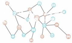 当然可以，以下是针对“