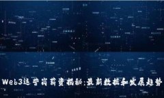 Web3运营岗薪资揭秘：最新