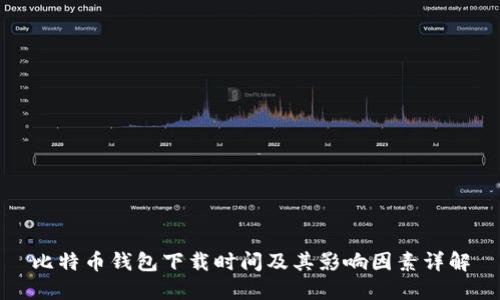 比特币钱包下载时间及其影响因素详解