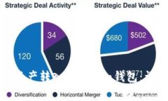 如何将链上钱包的资产转