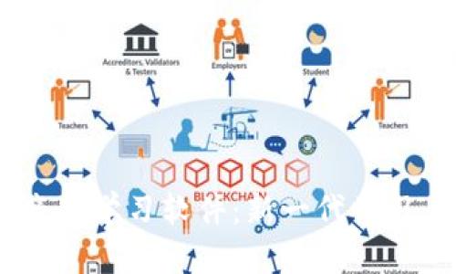 探索Web3音频学习软件：新一代学习工具的崛起