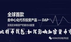 马斯克的比特币钱包：如