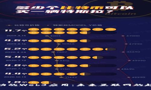 探索最成功的Web3应用:未来互联网的趋势与影响