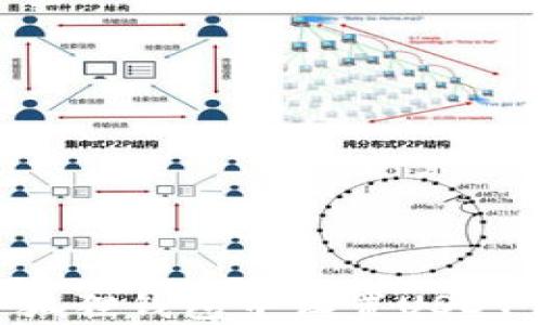 
如何在小狐狸钱包中设置USDT：详细指南