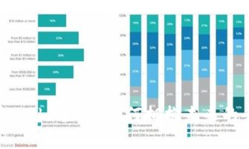全面解析北京Web3生态：如何拥抱未来的去中心化网络