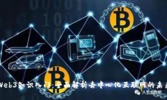 Web3知识入门：全面解析去