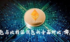 ImToken钱包与比特派钱包的