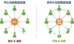 imToken：深度解析全球领先