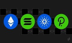 biao ti如何将比原链转移至