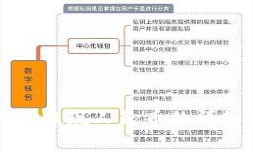 比特派钱包提现人民币的详细操作指南