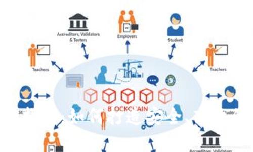 比特币钱包APP开发指南：如何打造安全、高效的数字货币存储工具