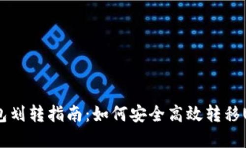 USDT钱包划转指南：如何安全高效转移USDT资产