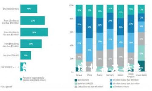 ImToken钱包支持的加密货币及快速交易指南