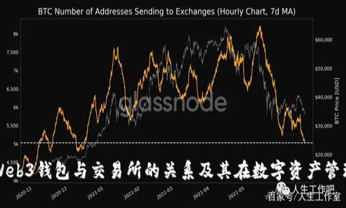 全面解析Web3钱包与交易所的关系及其在数字资产管理中的应用
