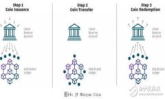   比特币在未知钱包转移的