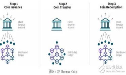   比特币在未知钱包转移的含义与影响 /   
 guanjianci 比特币, 未知钱包, 转移, 区块链 /guanjianci   

## 内容主体大纲

1. **引言**
   - 对比特币的基本介绍
   - 比特币转移的基本概念

2. **比特币钱包的种类**
   - 热钱包与冷钱包
   - 个人钱包和交易所钱包
   - 匿名钱包的角色

3. **什么是“未知钱包”**
   - 定义与特征
   - 未知钱包的来源

4. **比特币转移的机制**
   - 区块链技术的工作原理
   - 交易的确认过程

5. **比特币转移到未知钱包的含义**
   - 可能的原因
   - 对资金的安全性评估

6. **转移的潜在风险与好处**
   - 安全性与匿名性
   - 法律风险与市场反应

7. **如何监测比特币转移**
   - 使用区块链浏览器
   - 如何分析交易历史

8. **未来展望与结论**
   - 密码货币发展的趋势
   - 对投资者的建议

## 详细内容

### 引言

比特币自2009年问世以来，凭借其去中心化特性和潜在投资价值，迅速赢得了全球用户的关注。作为一种数字货币，比特币的交易过程常常涉及到各种各样的技术概念和术语，尤其是在钱包与转移方面。“比特币在未知钱包转移”便是其中一个引人关注的话题。无论是投资者，还是普通用户，了解比特币的转移机制及其含义，都显得尤为重要。

### 比特币钱包的种类

在深入了解“未知钱包”之前，首先需要了解比特币钱包的类型。比特币钱包是一种存储和管理比特币的工具。主要分为热钱包和冷钱包两种类型。

热钱包是指时刻连接到互联网的钱包，便于随时进行交易，如手机钱包、桌面钱包和交易所钱包等。相较之下，冷钱包是指不连接互联网的存储设备，如硬件钱包和纸钱包，更加安全，但不方便频繁交易。

除了热钱包和冷钱包，个人用户还可以利用交易所提供的钱包进行资金管理。许多交易所提供集中式管理服务，使得用户可以轻松进行交易。但集中式钱包的安全隐患也需注意，尤其是可能受到黑客攻击。

匿名钱包是近年来兴起的新型钱包，尤其受关注的是它们在隐私保护方面的能力。在转移比特币时，用户的信息能够保持相对匿名，避免被追踪。这种钱包在进行“未知钱包转移”时，显得尤为重要。

### 什么是“未知钱包”

在比特币的交易中，钱包通常是用一个地址表示的，类似于银行账户。然而，所谓“未知钱包”并不一定是一个具体的钱包地址，而是指那些没有人知晓持有者身份的钱包。这类钱包的特征主要包括以下几个方面：

1. **匿名性**：这些钱包通常与用户真实身份无关，任何人都无法通过钱包地址推测出钱包持有者的信息。
2. **不透明性**：未知钱包的余额和交易活动也往往不被广泛知晓，普通用户难以获取详细信息。
3. **来源不明**：由于许多未知钱包创建后就没有持续的活跃交易，因此很难判断其来源和目的。

未知钱包的来源可能多种多样，包括新创建的地址、交易所的临时转移地址或恶意活动产生的钱包。在许多情况下，用户对这些钱包的性质并不知情。

### 比特币转移的机制

比特币的转移机制基于区块链技术。所有的比特币交易都会被打包成一个区块，并通过网络节点进行验证，从而达到共识。一旦交易被确认，就会被添加到账本上。

每当用户发起一笔交易时，首先需要将比特币发送到目标地址。这一过程涉及到多个步骤，包括但不限于：

1. **生成交易**：用户通过钱包创建交易，填写接收者地址和发送金额。
2. **签名**：交易需要用发送者的私钥进行签名，确保交易的合法性和安全性。
3. **广播**：签名后的交易将被广播到比特币网络，等待节点进行验证。
4. **确认**：网络中的节点会对交易进行验证，一旦达到一定数量的确认，交易将被视为完成。

因此，了解比特币的转移机制有助于理解为何会有针对未知钱包的转移行为。

### 比特币转移到未知钱包的含义

比特币转移到未知钱包的情况可能源于多种原因。首先，用户或交易所可能出于隐私保护的考虑，选择向一个不明身份的钱包转移资金。这种转移往往在加密货币领域比较常见。

此外，未知钱包也可能与恶意活动相关联。许多黑客和网络犯罪分子通过转移比特币到未知钱包，试图隐藏其追踪痕迹。由于这些钱包的匿名性，追踪和查找资金的难度大大增加，这对执法机构和受害者都是一种挑战。

对于这些转移，用户应该进行风险评估。一方面，它们可能带来一定的安全性和匿名性，另一方面，也可能使得资金面临被盗或无法追踪的风险。因此，了解其背景及影响是非常必要的。

### 转移的潜在风险与好处

将比特币转移到未知钱包可能带来一定的好处，也存在诸多风险。首先，匿名性无疑是其最大的优点之一。许多用户希望在交易时保持隐私，避免交易记录被公开。而这种转移方式让资金流动更加隐秘，保护用户身份。

然而，隐私的同时也伴随着法律风险。近年来，各国对加密货币的监管日益严格，一些国家对匿名交易采取了强硬态度。如果用户不慎将资金转移到与非法活动相关的账户，可能面临法律责任。

同时，市场对未知钱包的反应也不容忽视。最近的市场调研表明，许多人担心某些未知钱包可能存在洗钱或逃避税务的风险。因此，这类转移可能会引发市场的不安。

总之，对于用户来说，在选择将比特币转移至未知钱包时，平衡利益与风险是至关重要的。

### 如何监测比特币转移

尽管比特币的转移往往是去中心化的，但用户仍然可以通过一些工具和技术进行监测。区块链浏览器是最重要的一种工具，它可以让用户实时查看比特币的交易记录以及钱包地址的活动情况。

使用区块链浏览器时，用户只需输入特定钱包地址，即可查找该 addr 的历史交易、余额和转移趋势。这不仅有助于投资者追踪自己资金的安全性，还可以判断某个未知钱包是否参与了可疑活动。

此外，用户还可以利用一些分析工具来更好地理解交易行为和市场动态，这些工具通常提供可视化界面，使复杂的信息更加易于理解。

### 未来展望与结论

随着比特币及其他加密货币的发展，未来对未知钱包的监管也将日渐严格。越来越多的国家开始重视对加密资产的立法，力求在保护用户隐私与维护金融安全之间获得平衡。

同时，技术的进步也促进了比特币交易的透明度。新的技术能够帮助用户更好地监测和跟踪资金流动，降低匿名钱包带来的潜在风险。

总的来说，“比特币在未知钱包转移”的现象提醒我们在快速发展的加密货币市场中保持警惕，合理评估风险与收益，将有助于更好地把握未来投资机会。

## 相关问题

1. 为什么比特币交易会涉及未知钱包，用户发起转移的主要原因是什么？
2. 区块链如何帮助我们跟踪未知钱包中的比特币？
3. 如何选择安全的比特币钱包，避免未知钱包的风险？
4. 比特币转移到未知钱包是否一定会导致亏损？
5. 各国对比特币转移的监管政策有什么差异，影响如何？
6. 在比特币转移时，哪些措施可以有效保护个人隐私？ 

（接下来的每个问题将按600字进行详细介绍。）