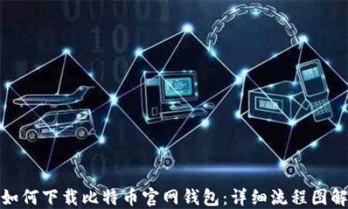 
如何下载比特币官网钱包：详细流程图解